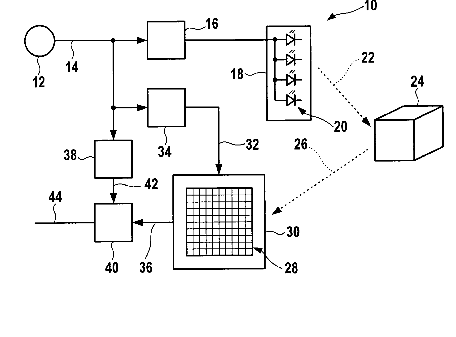 Method and Device for 3D Imaging