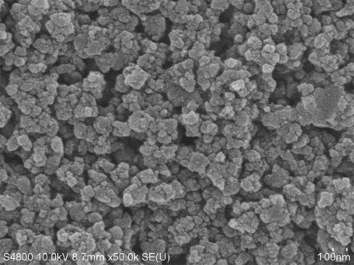 Green synthetic Fe3O4-PdO nanocomposite material, preparation method and application thereof