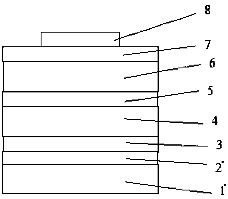 Organic photovoltaic battery and manufacturing method thereof