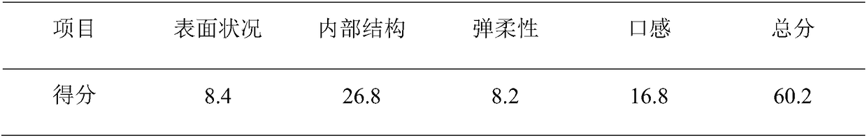 Pumpkin flavored steamed cake and manufacture method thereof