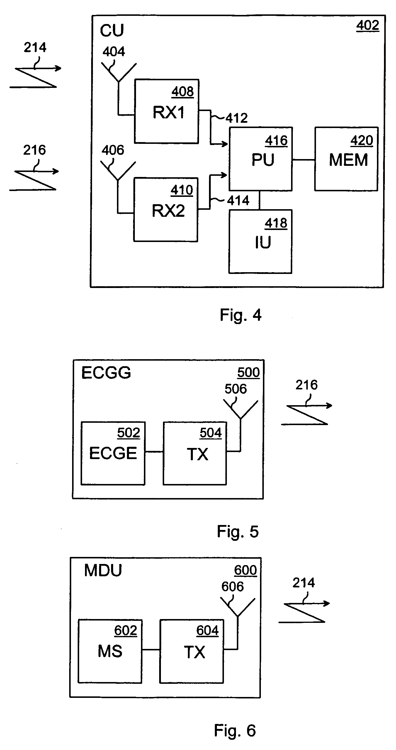 Method, performance monitor and computer program for determining performance