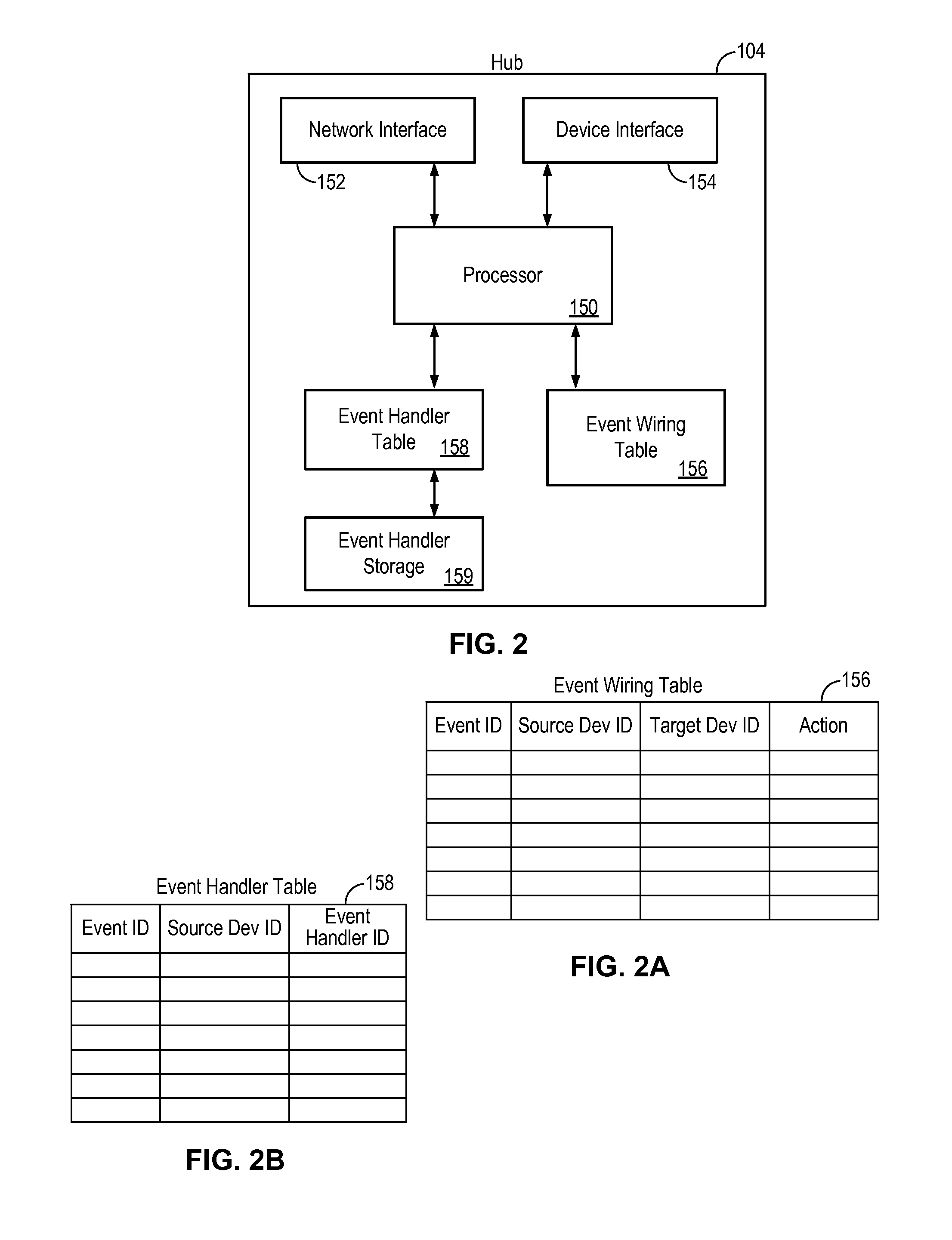 Device-type handlers for remote control and monitoring of devices through a data network