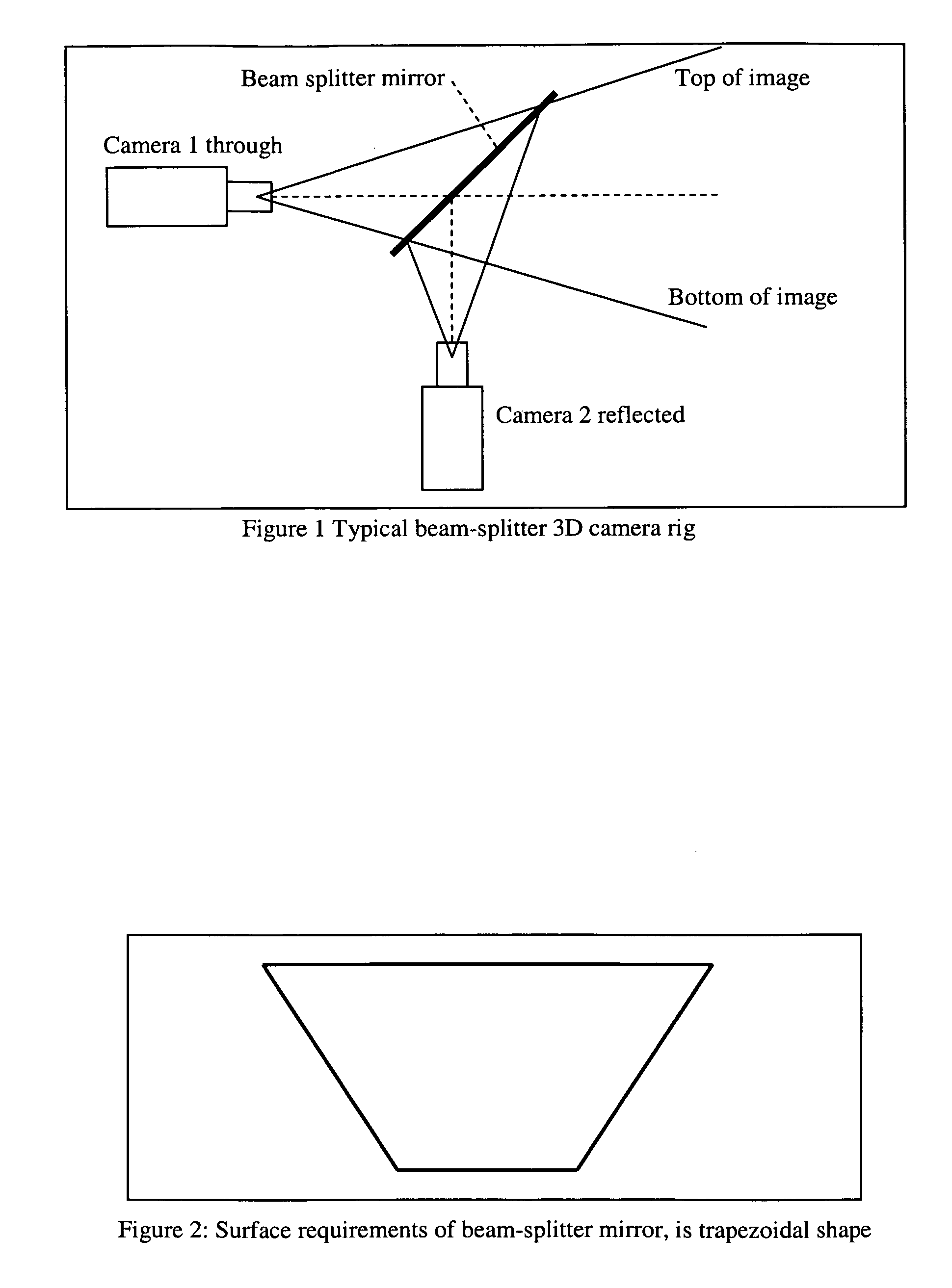 Two camera stereoscopic 3D rig improvements