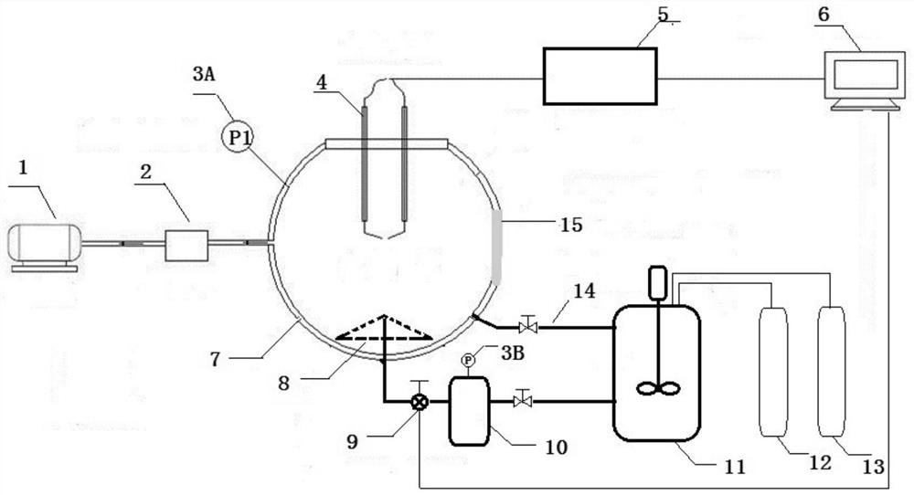 Test method for minimum ignition energy of gas-solid two-phase combustible materials
