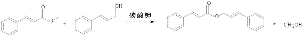 Preparation method of cinnamyl cinnamate