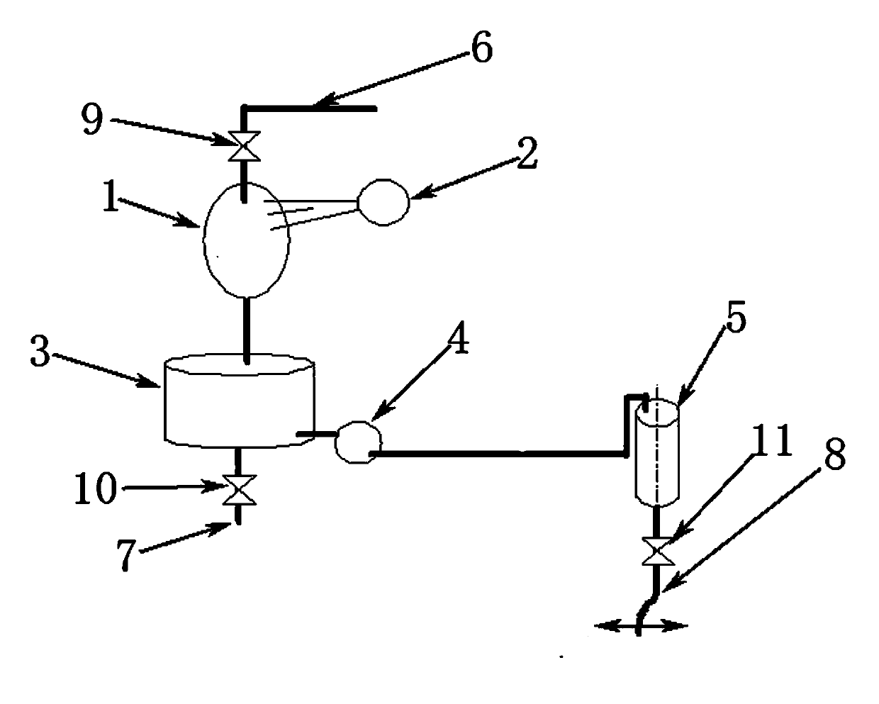 Dry chemical detection system of full-automatic urine detector