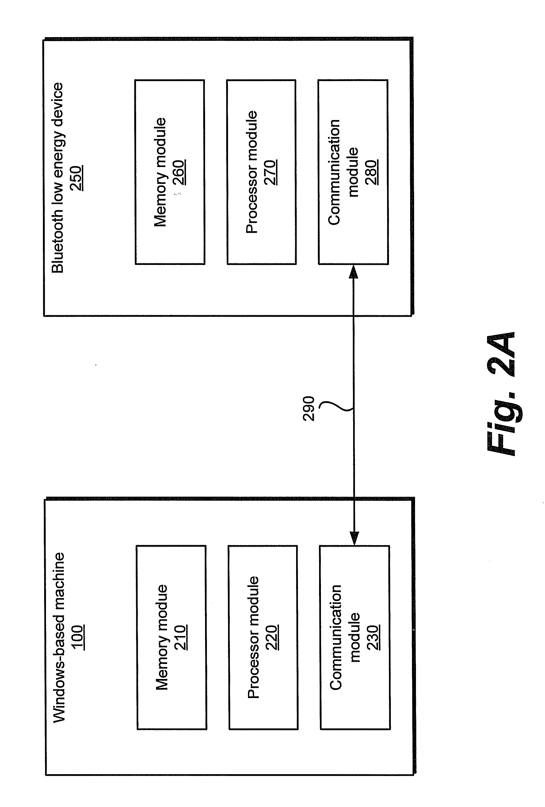 Windows Portable Devices Interface for Bluetooth Low Energy Devices