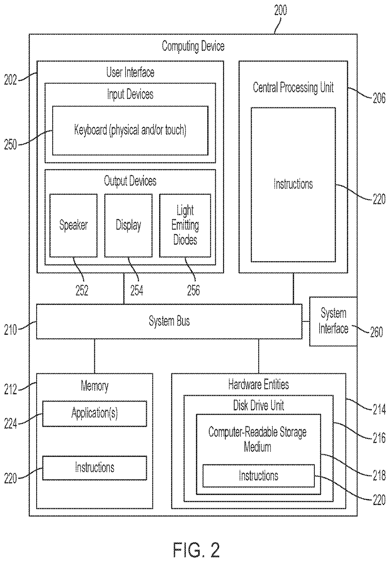 Systems and methods for atomic publication of distributed writes to a distributed data warehouse