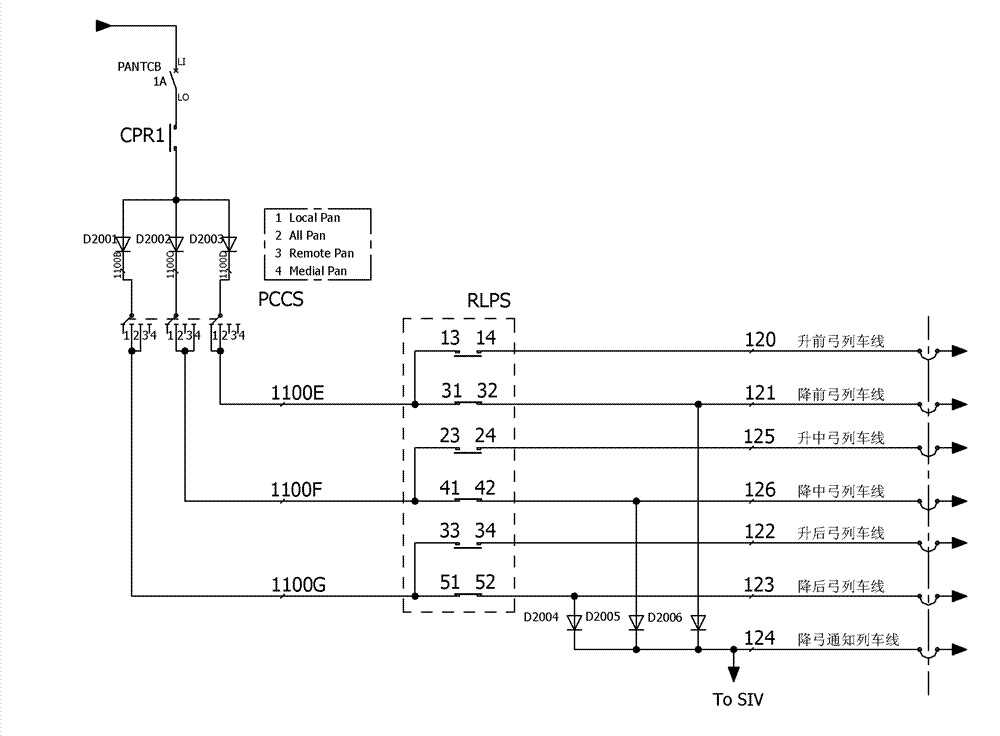 Control circuit for electrical pantographs