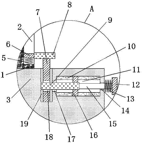 Power distribution cabinet convenient to install