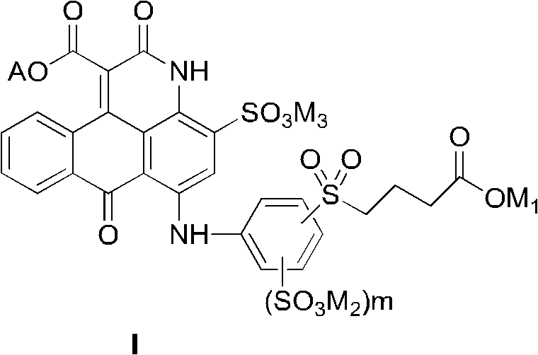 Magenta dye and preparation method and application thereof