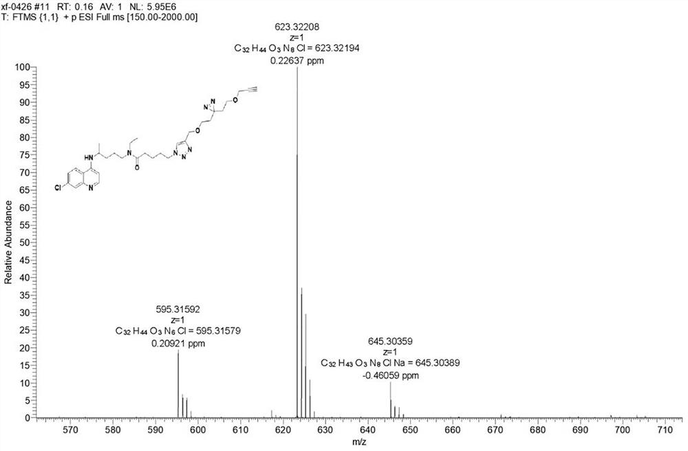 Chloroquine photoaffinity molecular probe and preparation method and application thereof