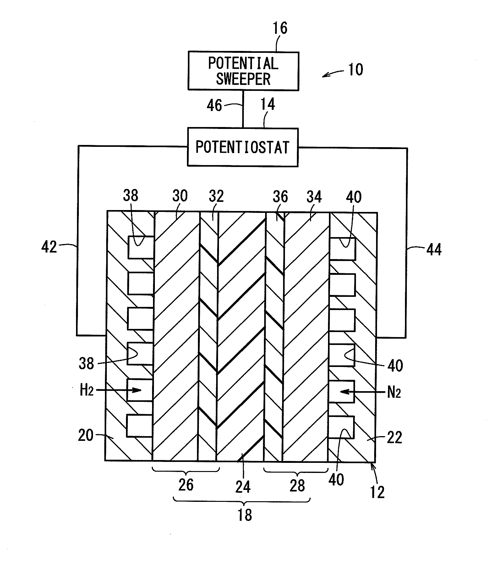 Method for activating fuel cell