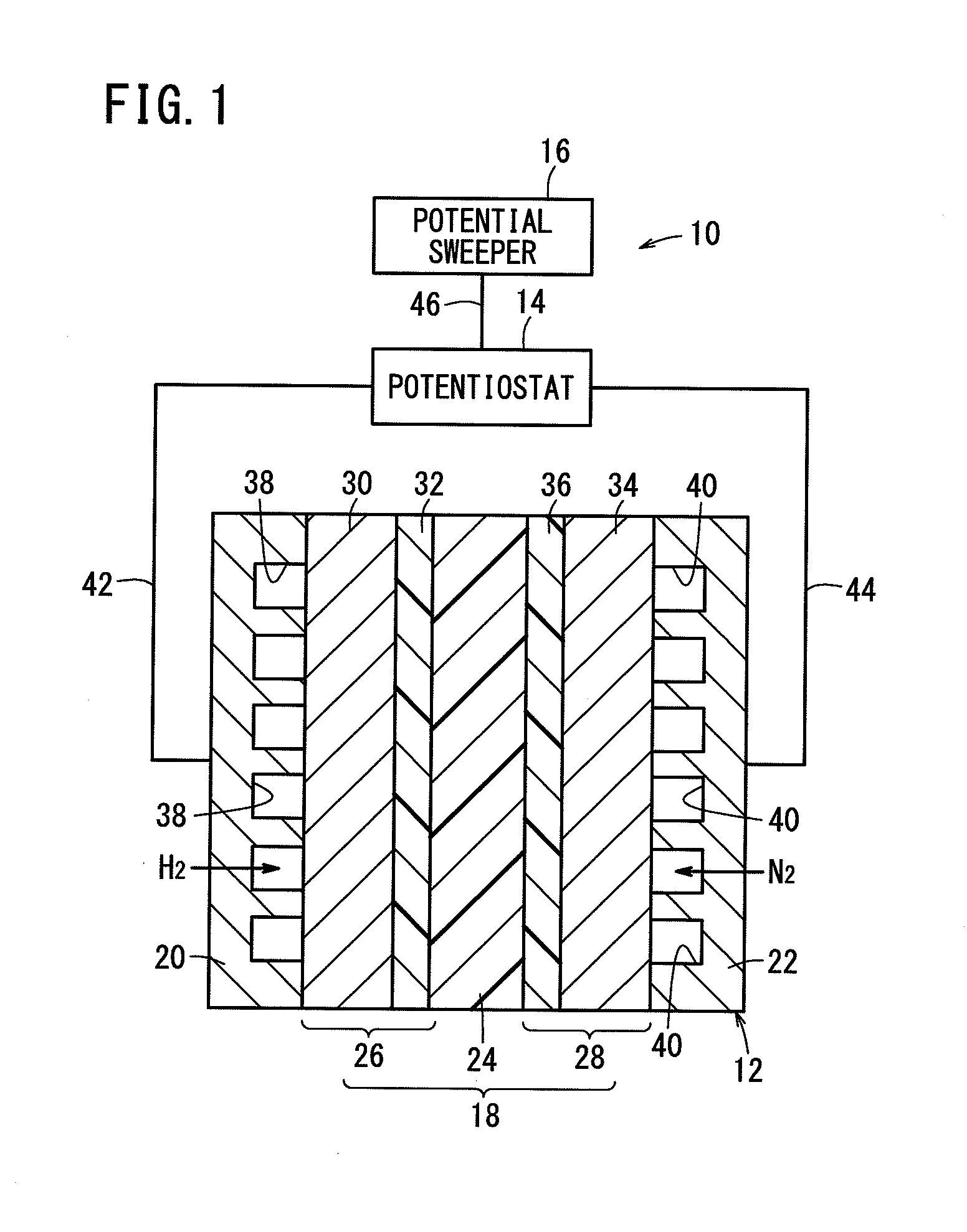 Method for activating fuel cell