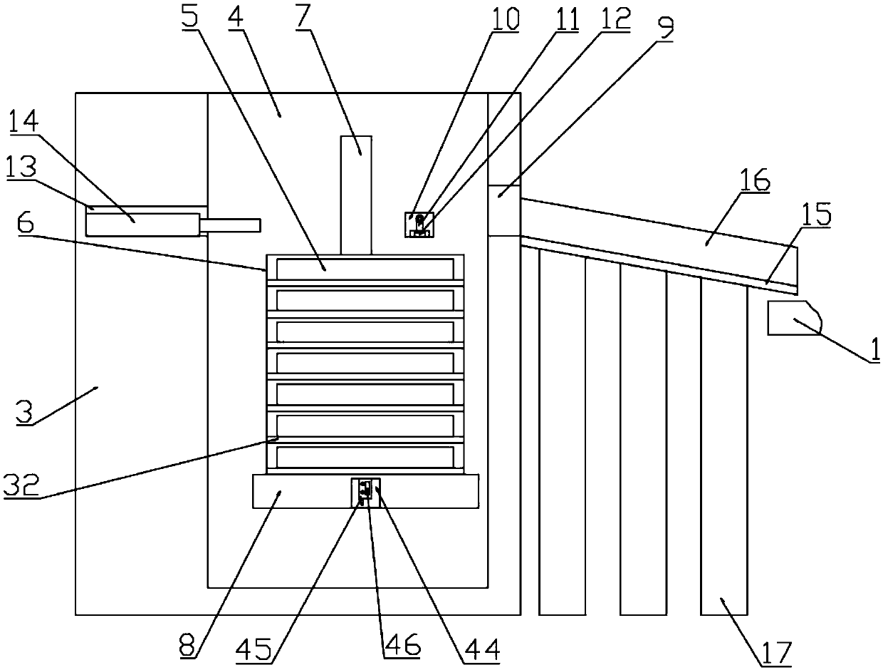 Positioning batch reading device used in clothing circulation process