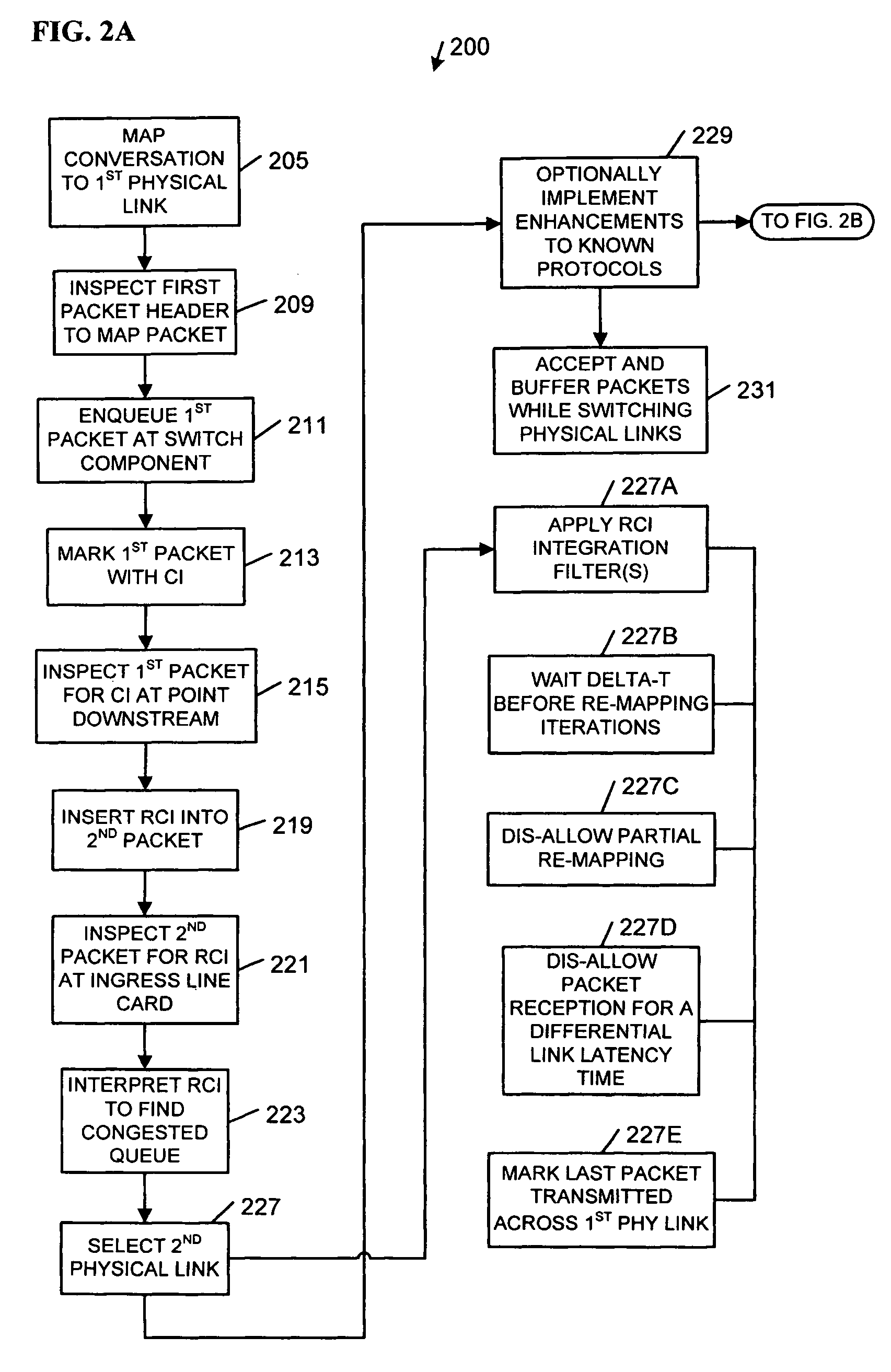 Network load balancing apparatus, systems, and methods