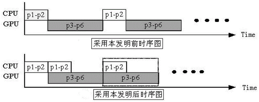 CUDA-based S-BPF reconstruction algorithm acceleration method