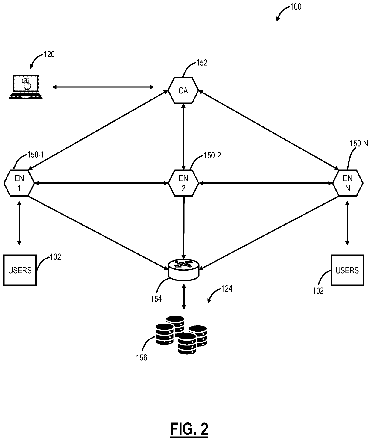 Detecting malicious mobile applications using machine learning in a cloud-based system