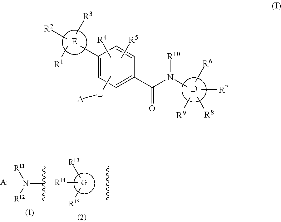 Biaryl amide derivative or pharmaceutically acceptable salt thereof