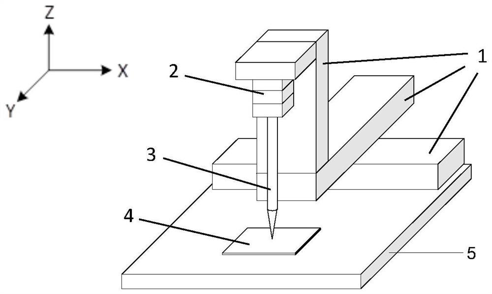A scanning electrochemical microscope and its calibration method