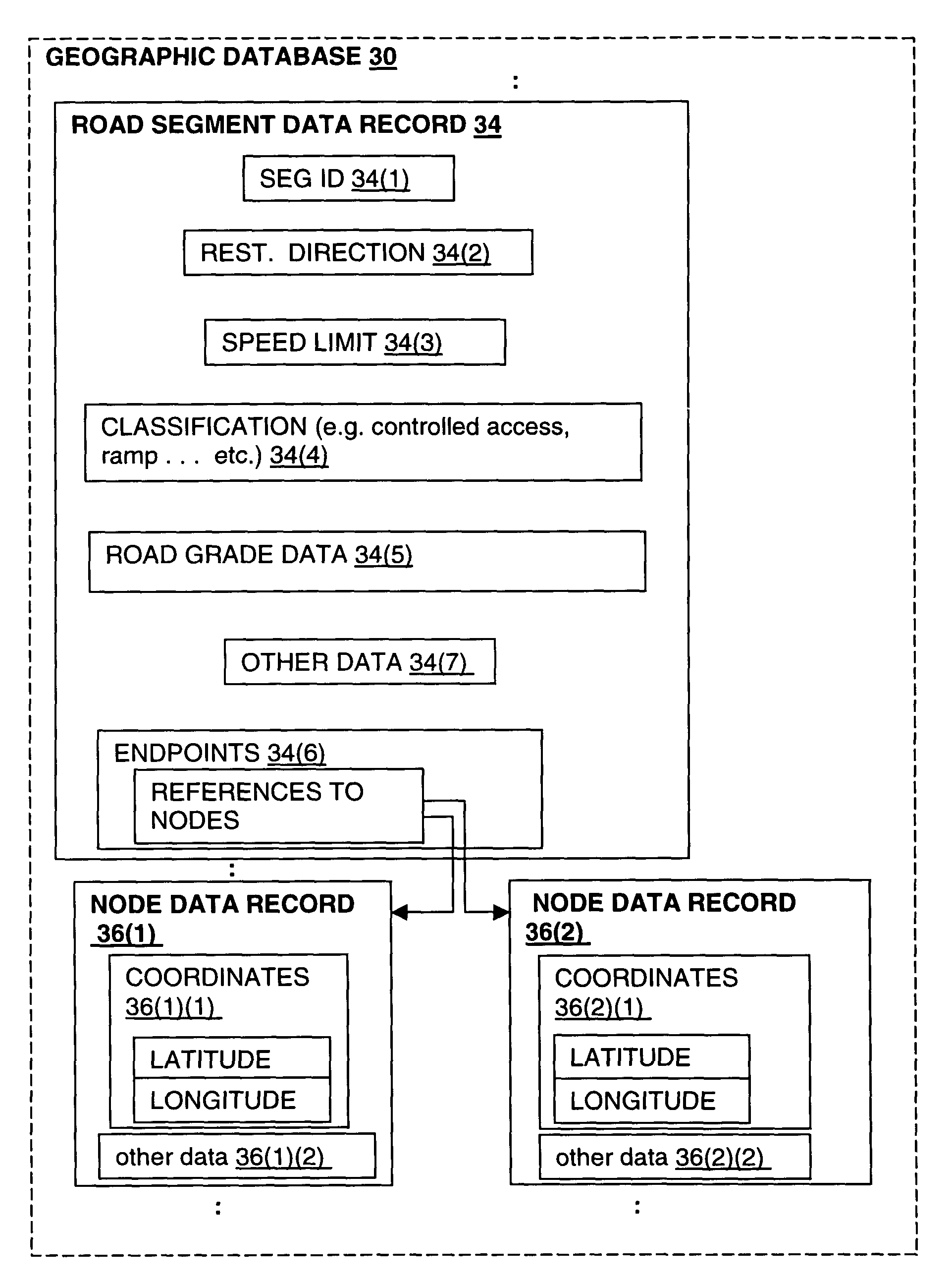 Method and system for obtaining road grade data