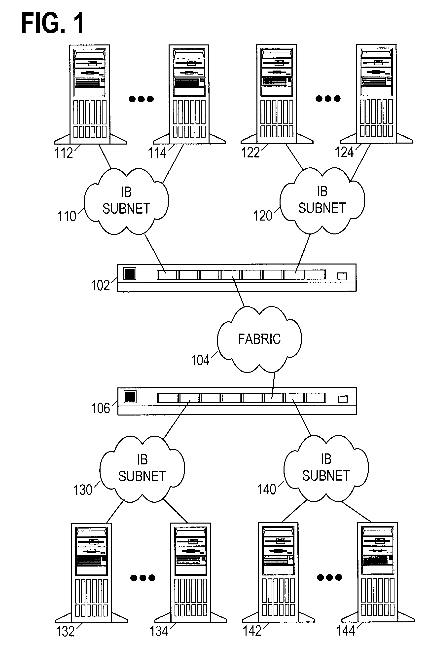Infiniband router having an internal subnet architecture