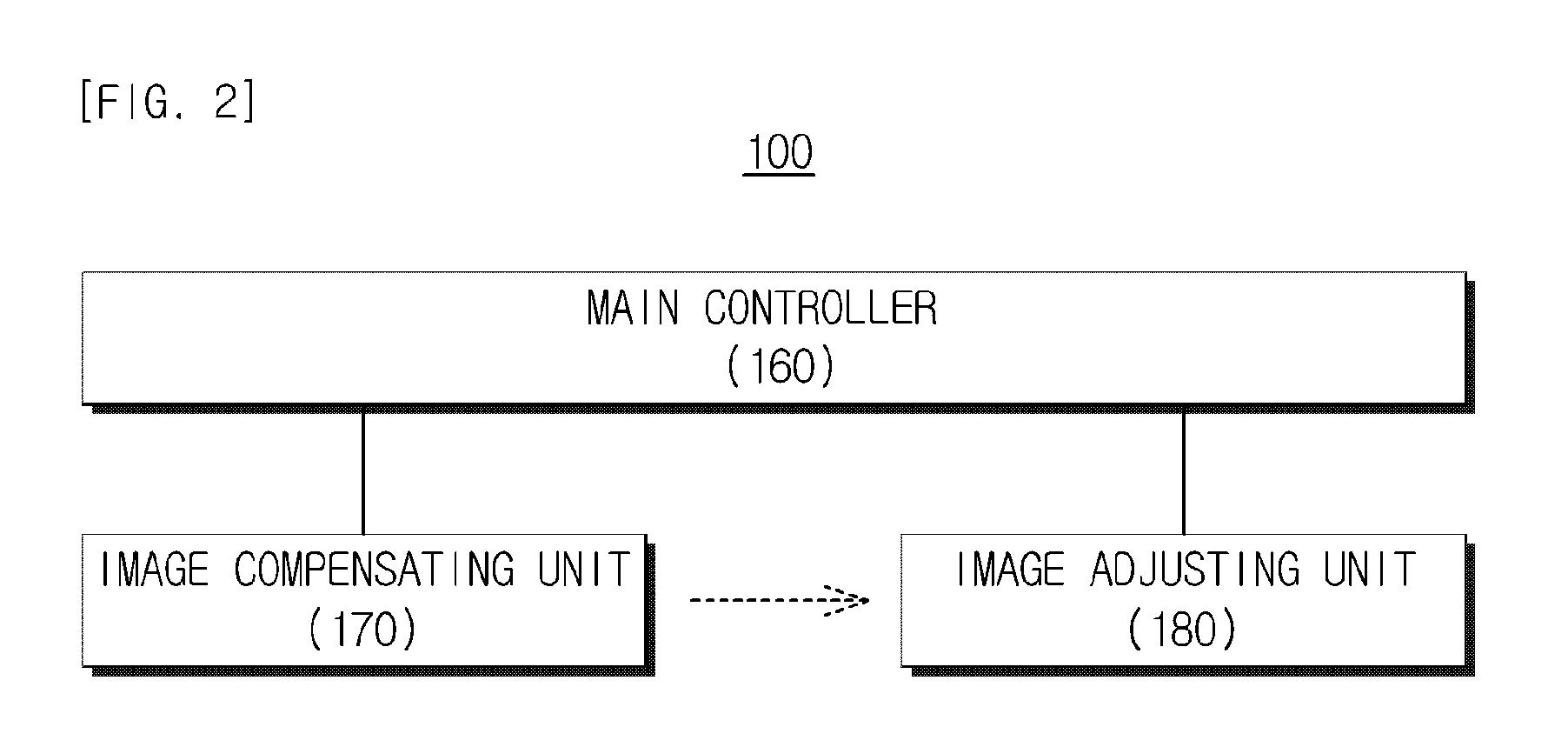 External environment visualization apparatus and method