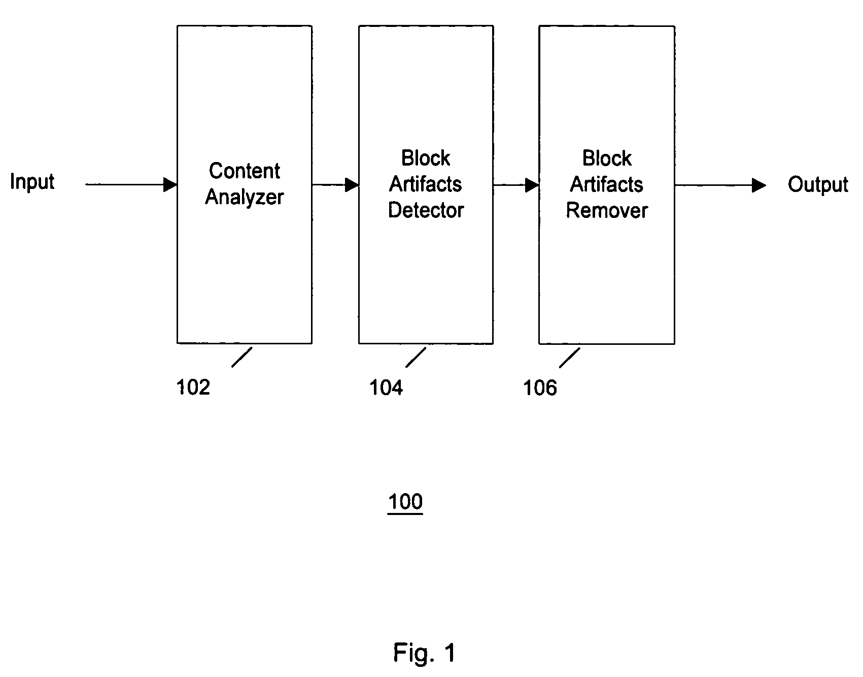 Content-adaptive block artifact removal in spatial domain