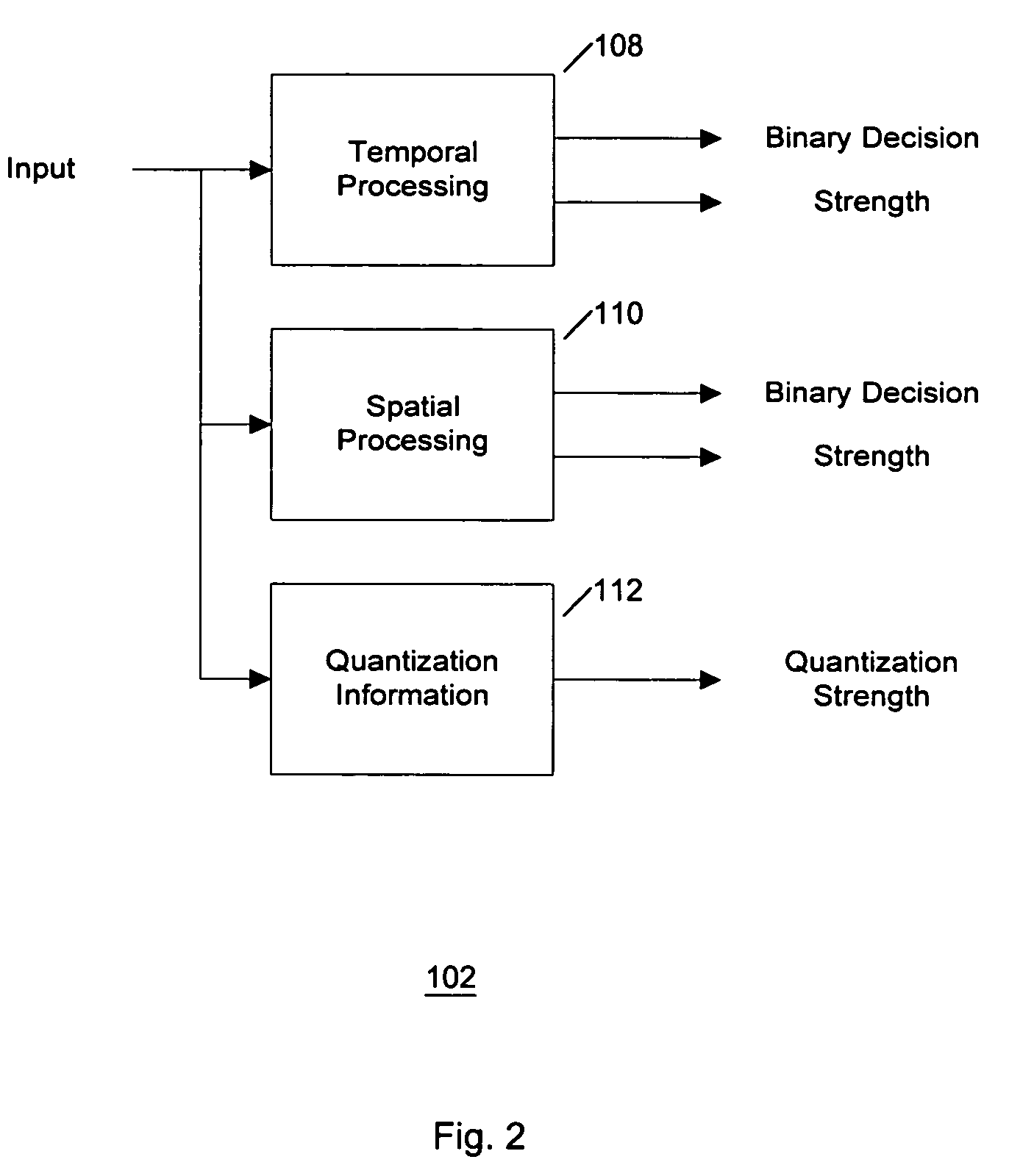 Content-adaptive block artifact removal in spatial domain