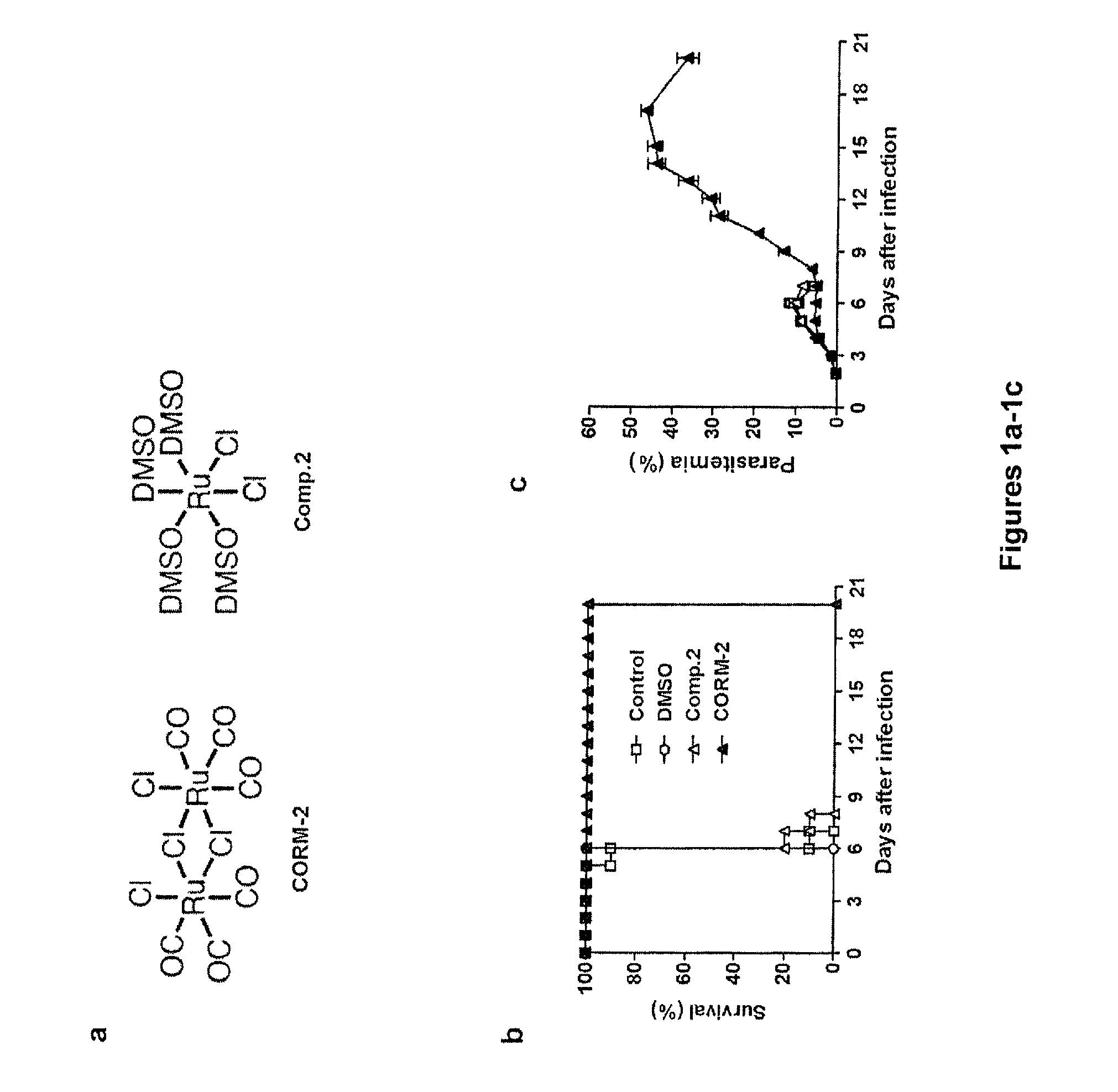 Ruthenium carbon monoxide releasing molecules and uses thereof