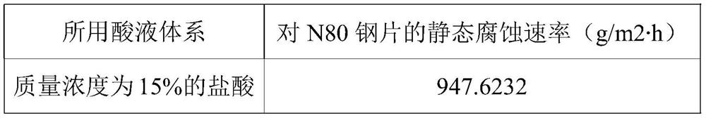 An organic acid system and preparation method for acidizing carbonate reservoir