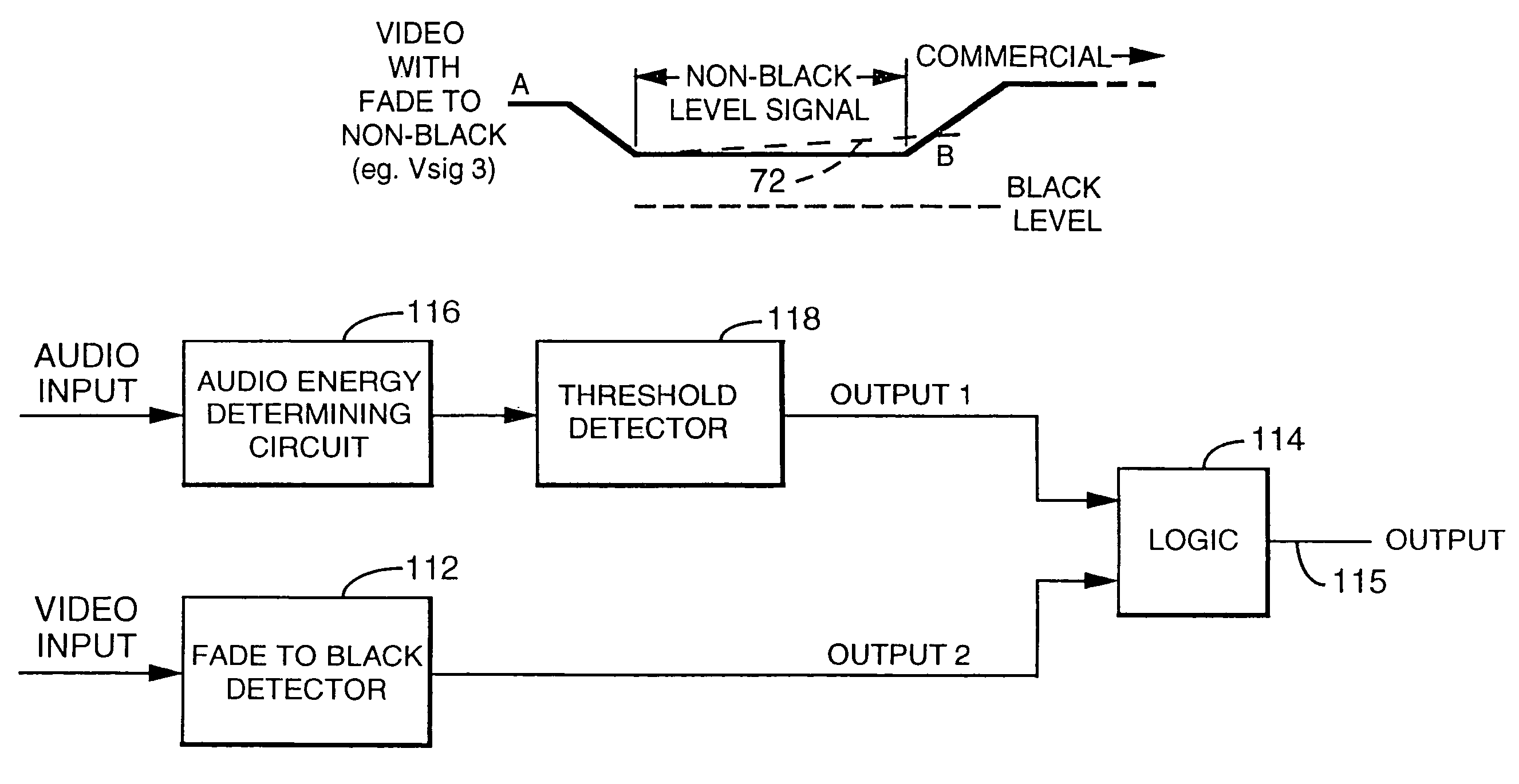 Method and apparatus for reducing and restoring the effectiveness of a commercial skip system