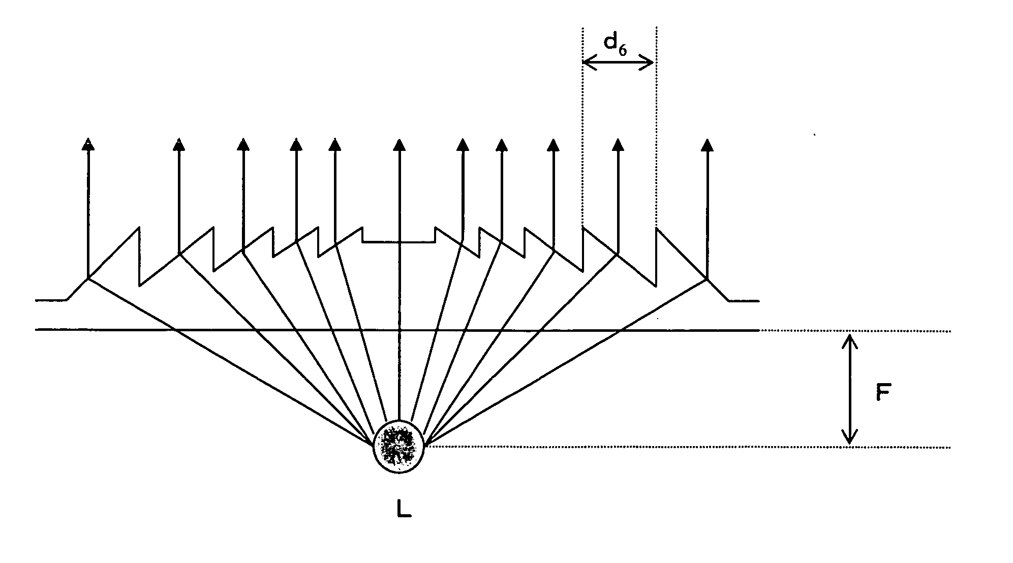 Prism-Integrated Light Diffusing Board And Method For Manufacturing The Same