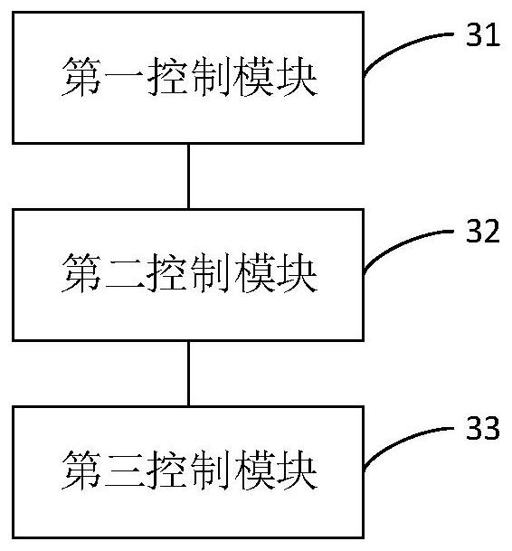 Instant freezing control method and device of refrigeration equipment, controller and refrigeration equipment