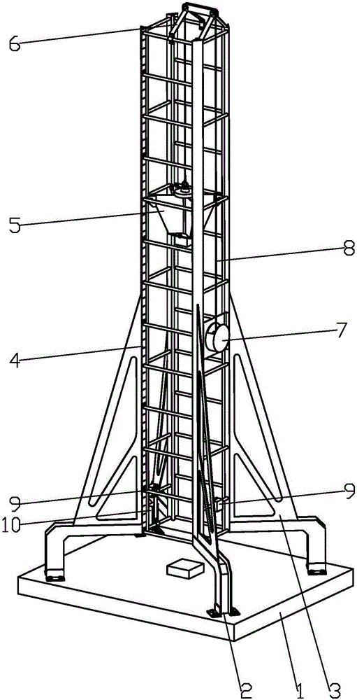 Dropping impact test platform