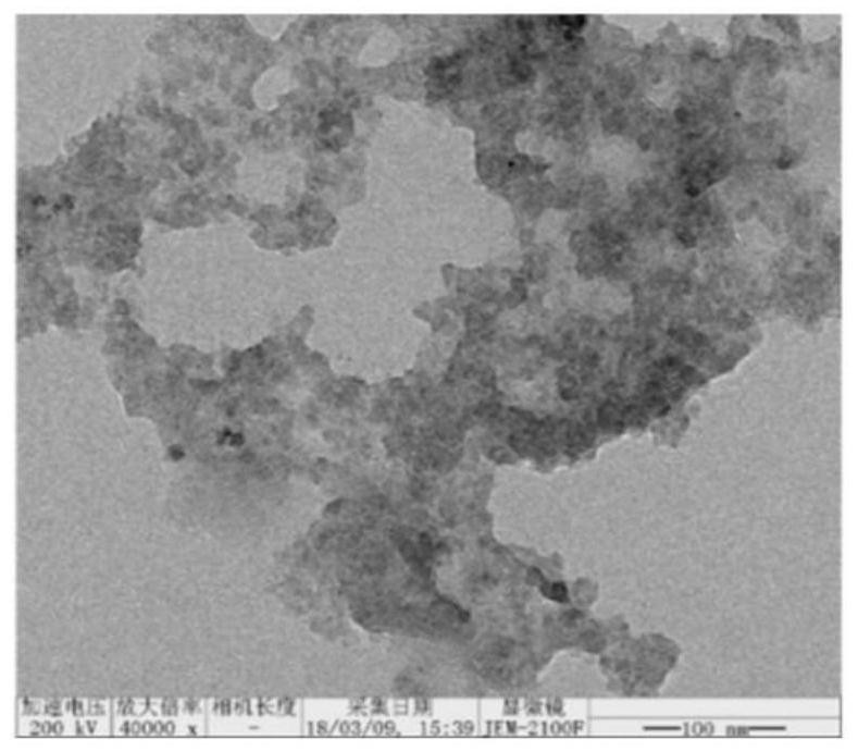 Selenium or tellurium functionalized covalent organic framework material and its preparation method and application