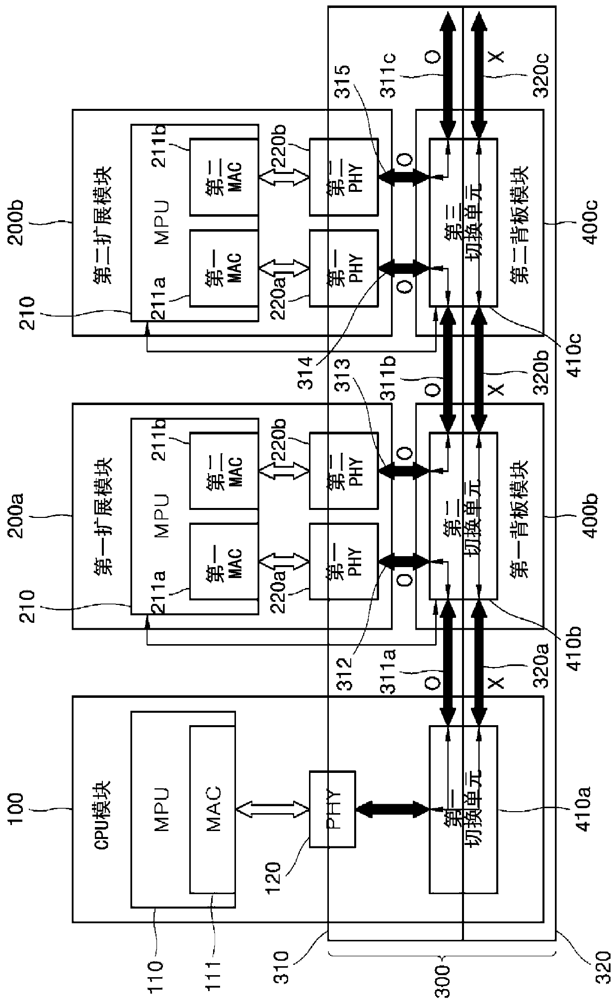 HOT PLUG DEVICE FOR PLC backboard