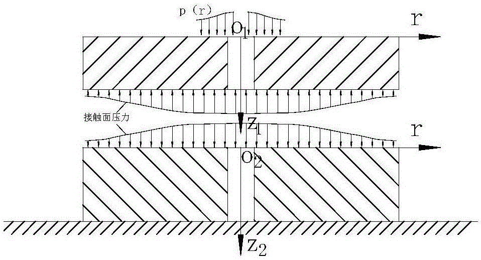Method for acquiring bolted connection bonding surface stress distribution