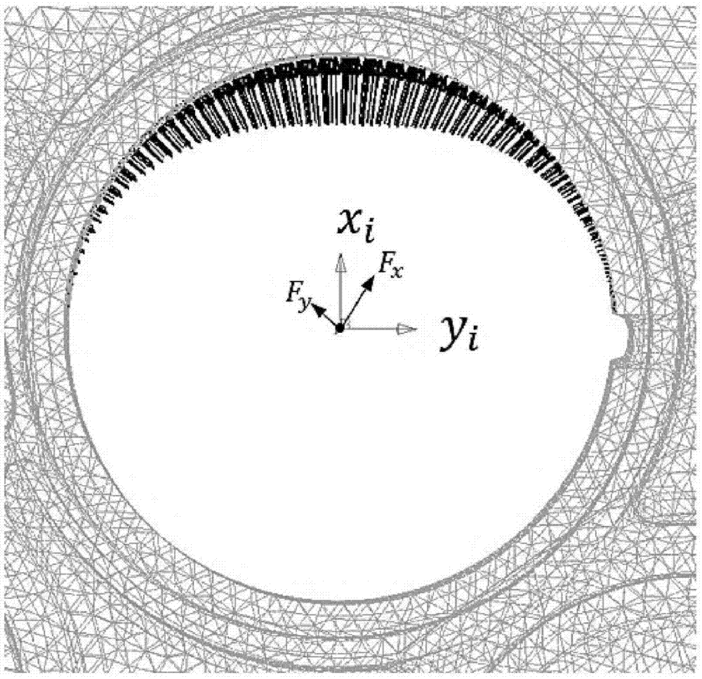 Equation distribution pressure-based method for realizing bearing shell load simulation