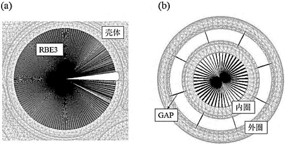 Equation distribution pressure-based method for realizing bearing shell load simulation