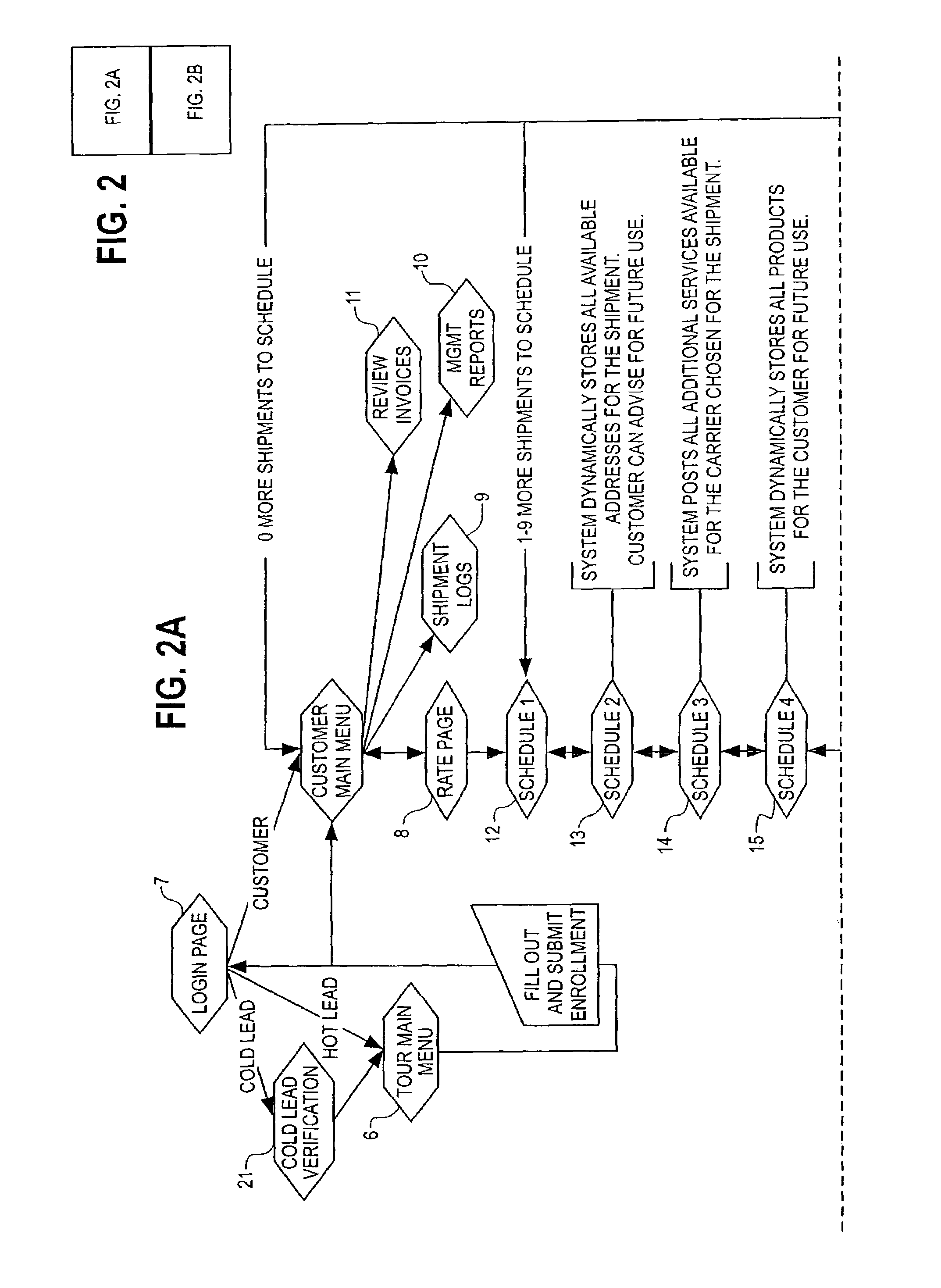 System and method for marketing over computer networks