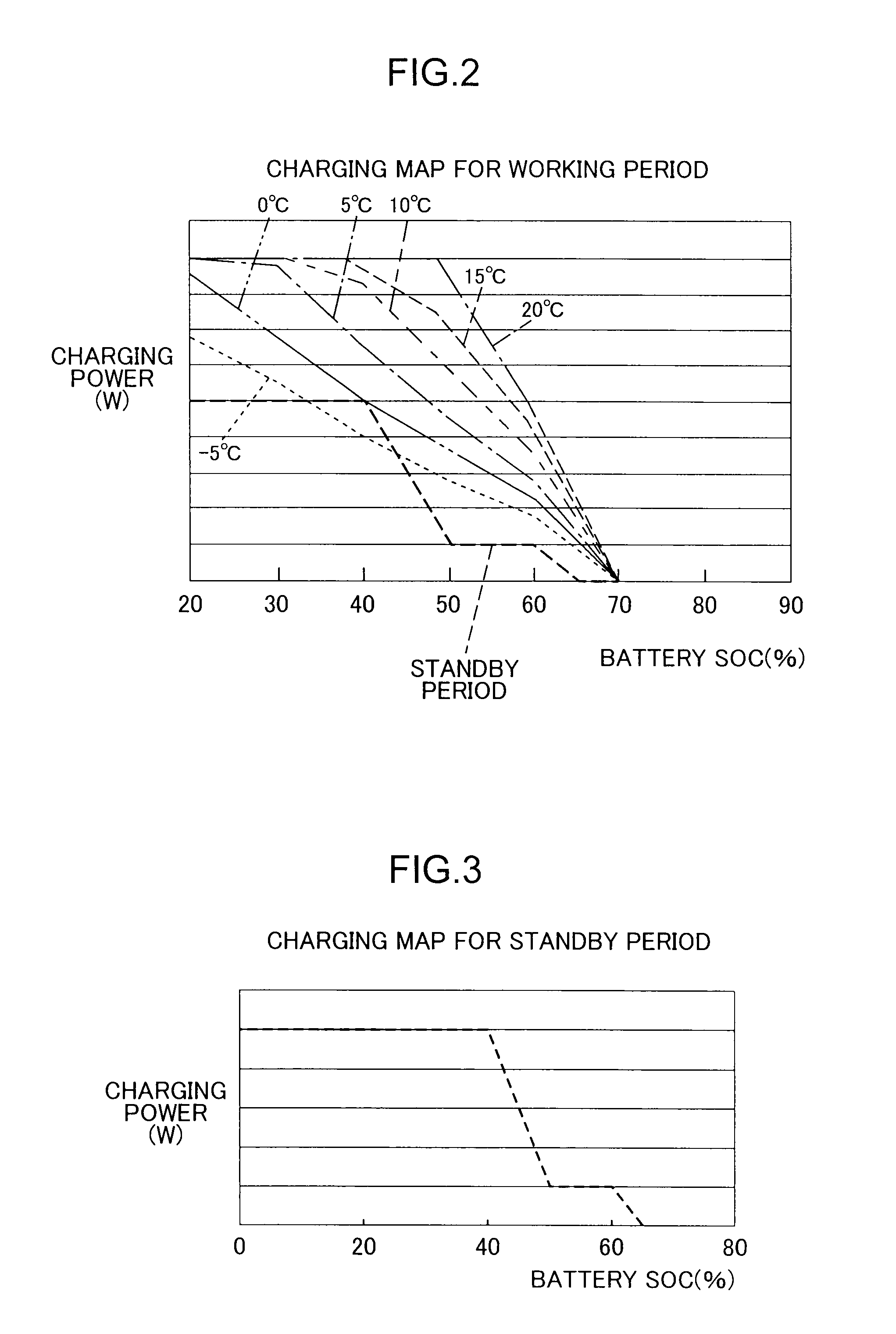 Hybrid working machine having battery protecting function