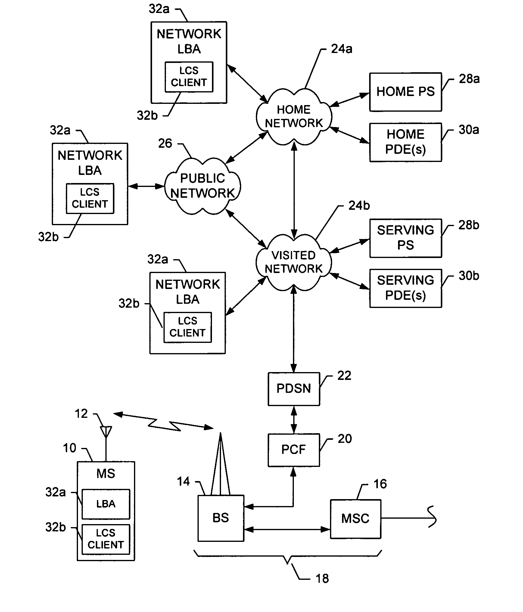 Network entity, method and computer program product for dynamically changing a request for location information