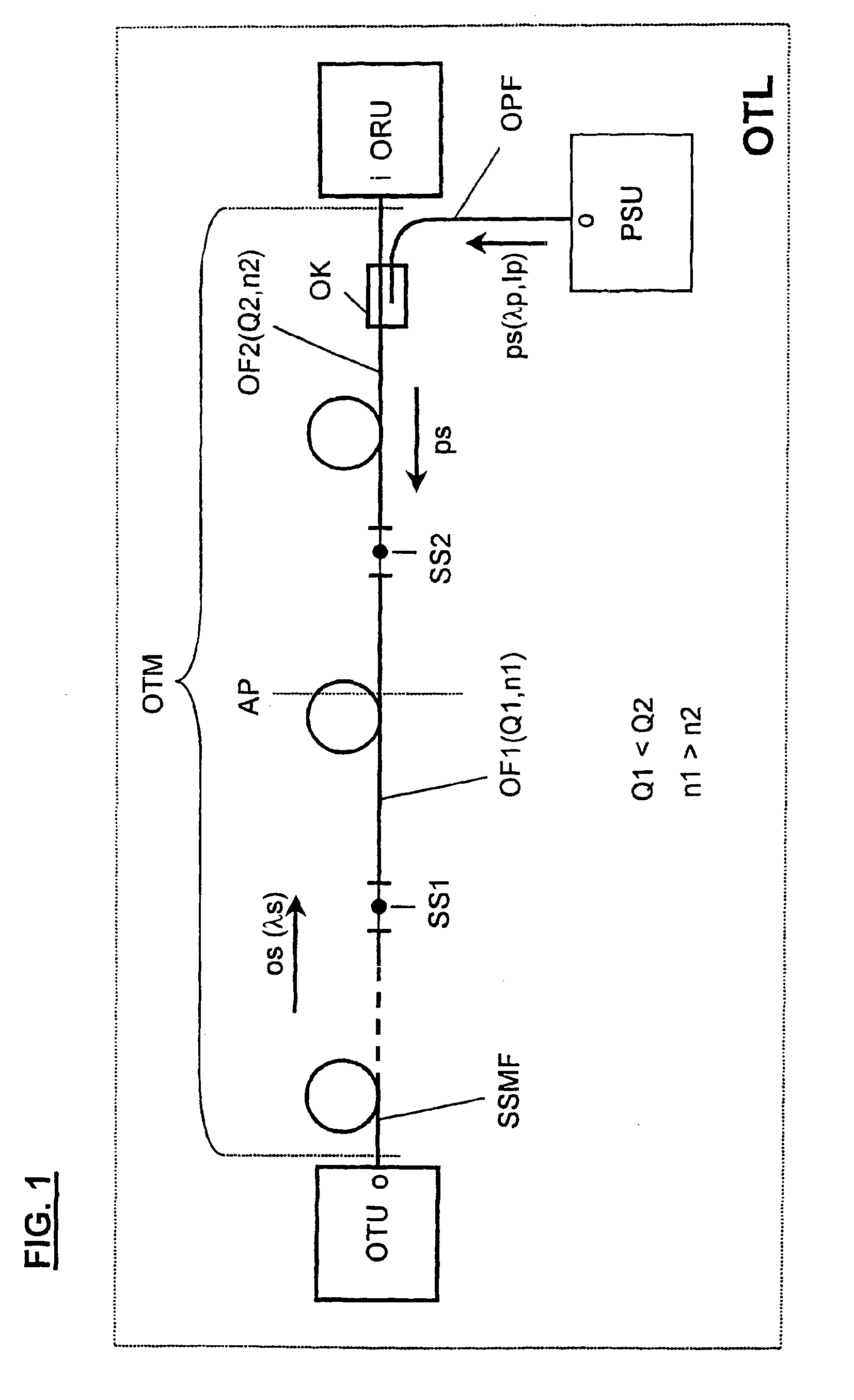 Raman amplifier system