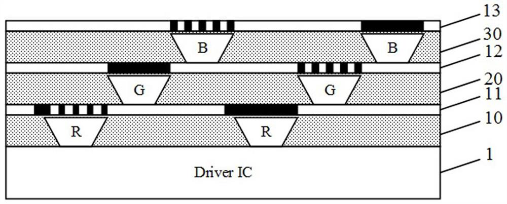 Full-color micro display device and preparation method thereof