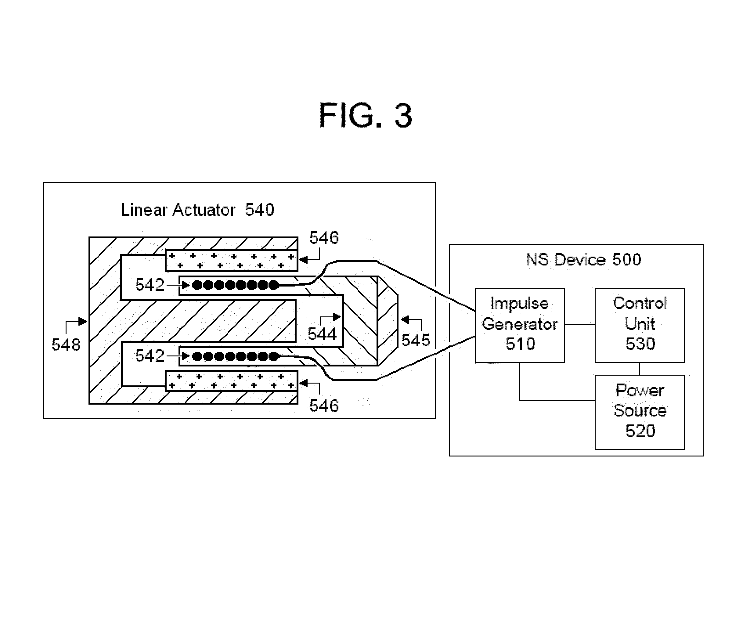 Non-invasive treatment of a medical condition by vagus nerve stimulation