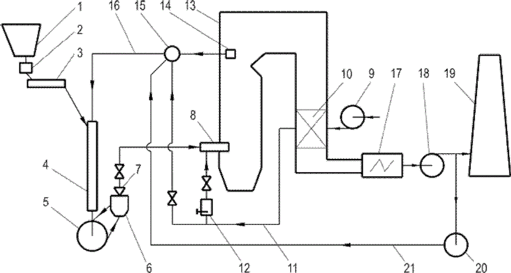 Fan mill front counter flow type furnace-smoke drying dewatering direct blowing pulverization system