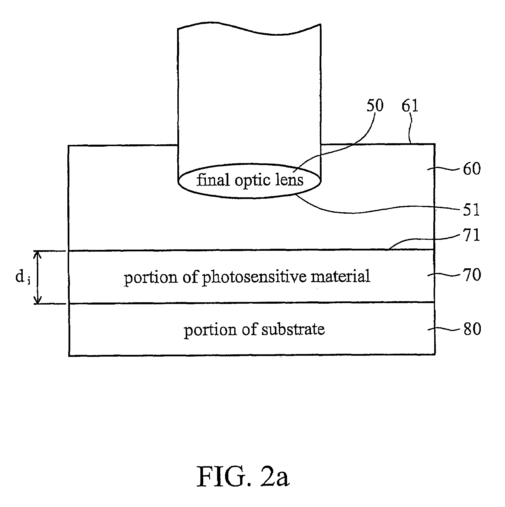 Lithography apparatus for manufacture of integrated circuits