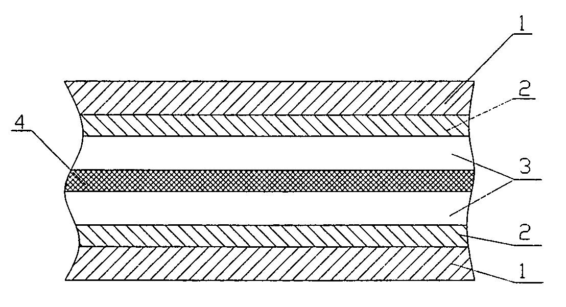 Roofing underlayment material and process for making the same