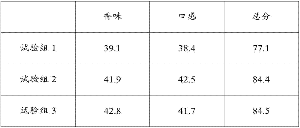 Spicy flavor chicken extract and production method thereof